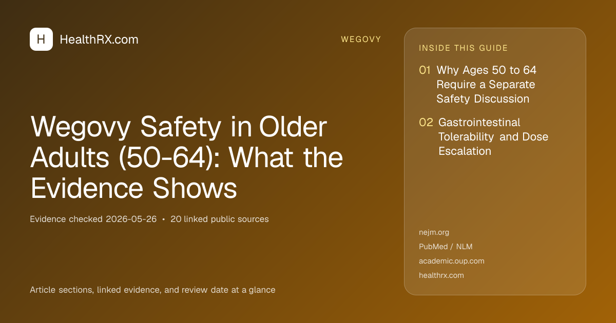 Evidence overview for Wegovy Safety in Older Adults (50-64): What the Evidence Shows