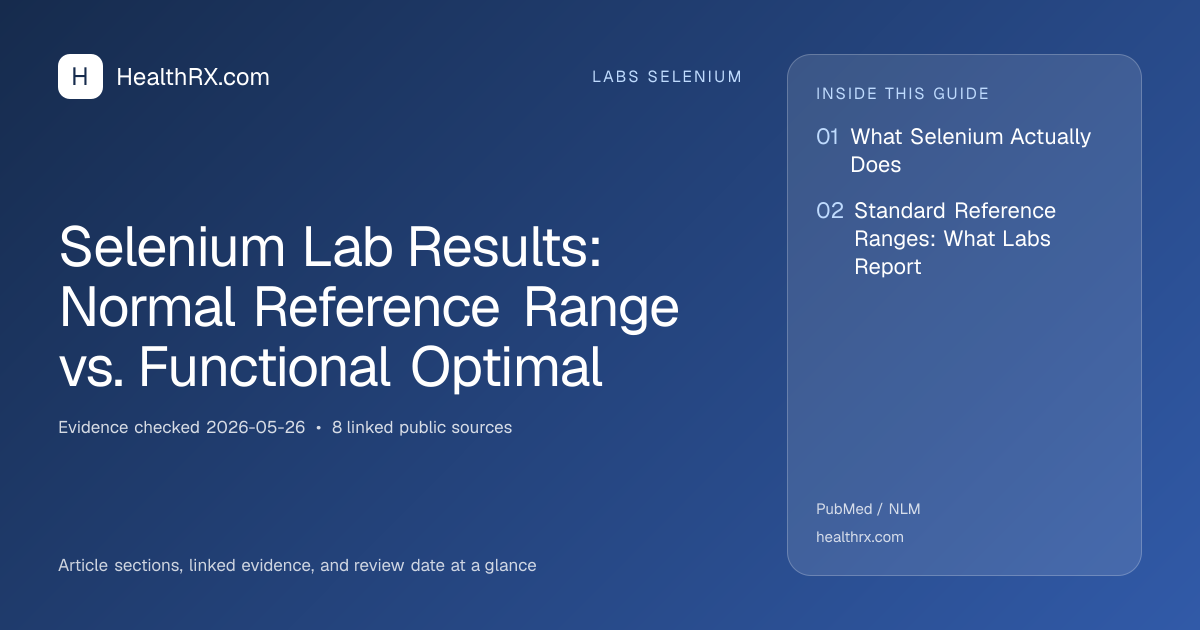 Evidence overview for Selenium Lab Results: Normal Reference Range vs. Functional Optimal