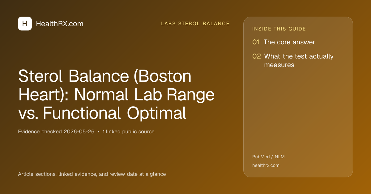 Evidence overview for Sterol Balance (Boston Heart): Normal Lab Range vs. Functional Optimal