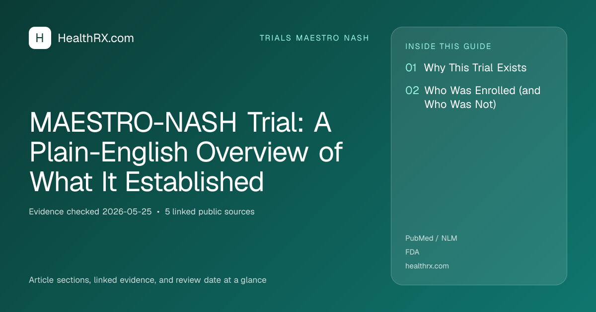 Evidence overview for trials maestro nash: MAESTRO-NASH Trial: A Plain-English Overview of What It Established