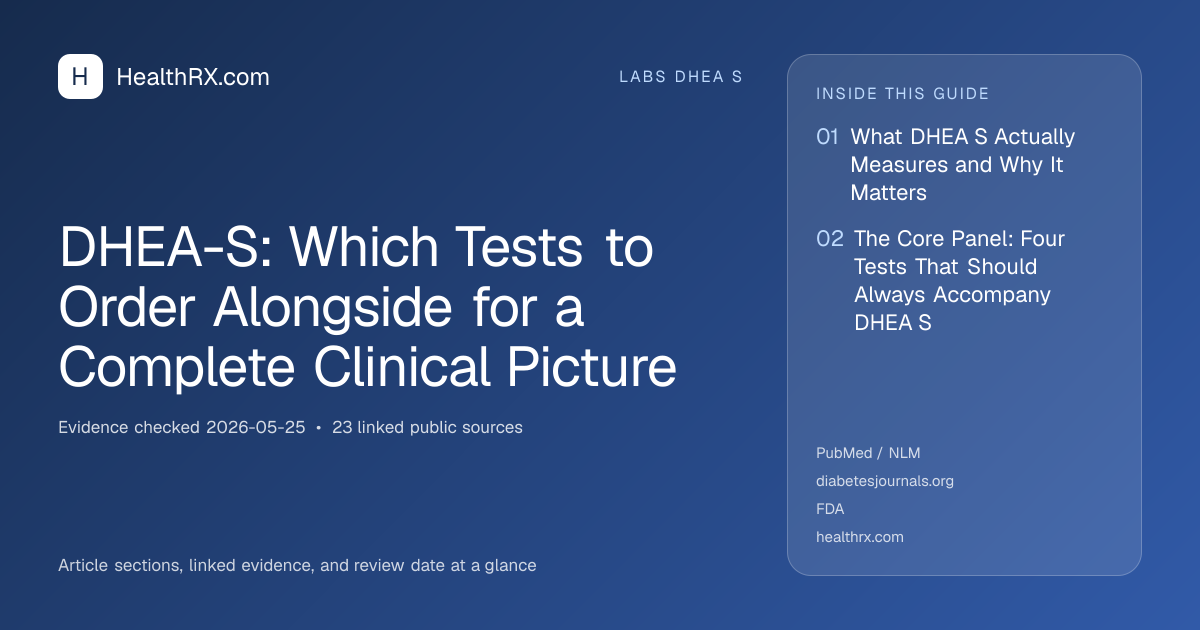 Evidence overview for DHEA-S: Which Tests to Order Alongside for a Complete Clinical Picture
