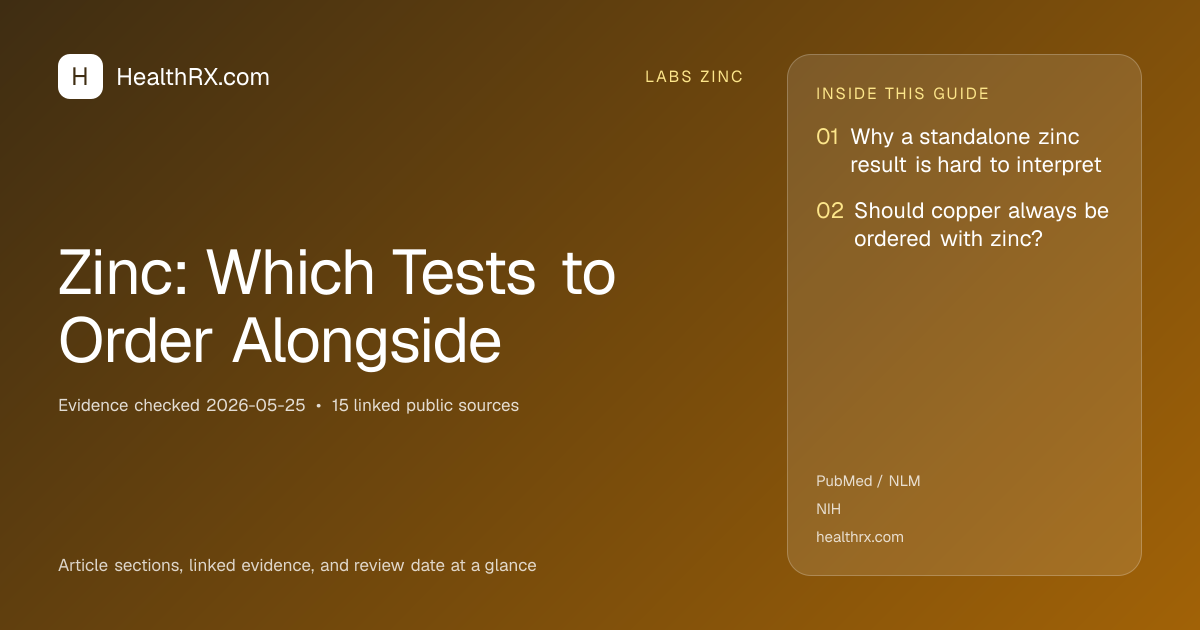 Evidence overview for Zinc: Which Tests to Order Alongside