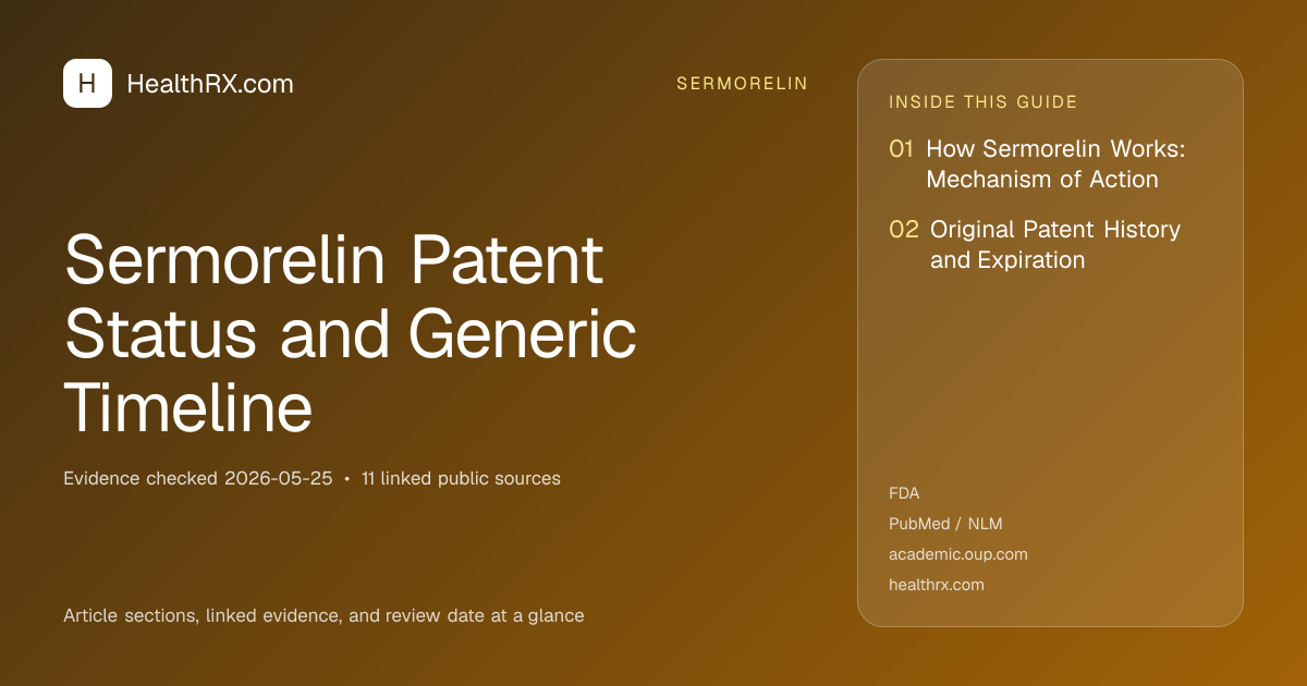 Evidence overview for Sermorelin Patent Status and Generic Timeline