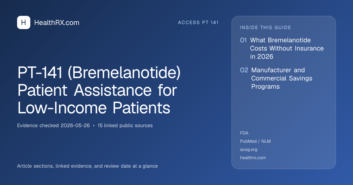 Evidence overview for PT-141 (Bremelanotide) Patient Assistance for Low-Income Patients