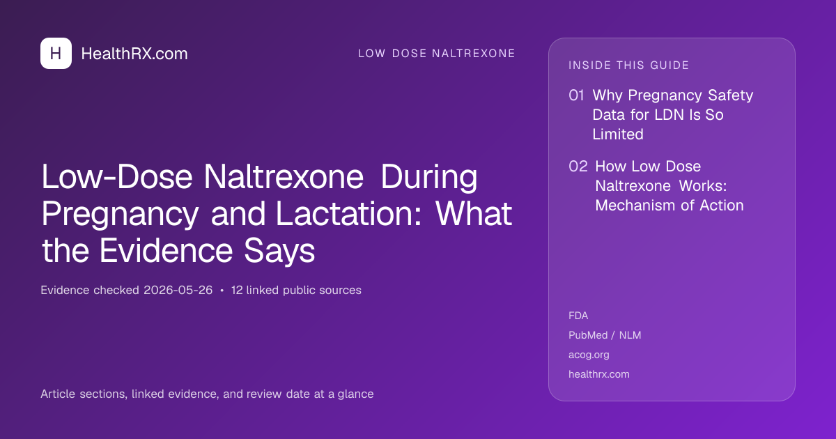 Evidence overview for Low-Dose Naltrexone During Pregnancy and Lactation: What the Evidence Says