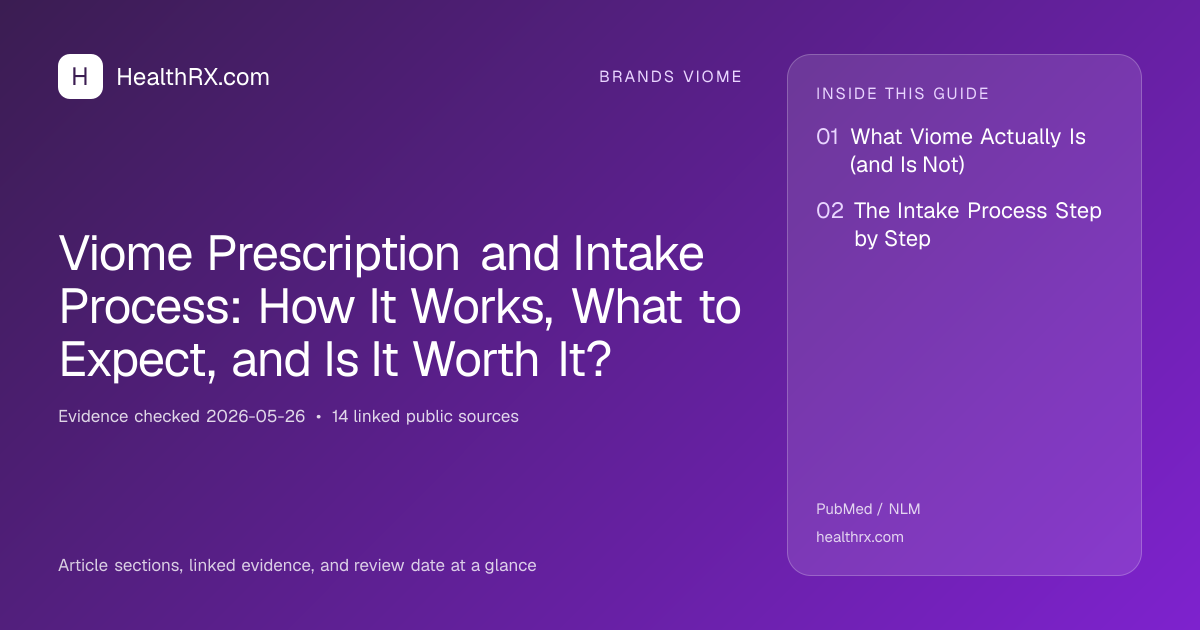 Evidence overview for Viome Prescription and Intake Process: How It Works, What to Expect, and Is It Worth It?