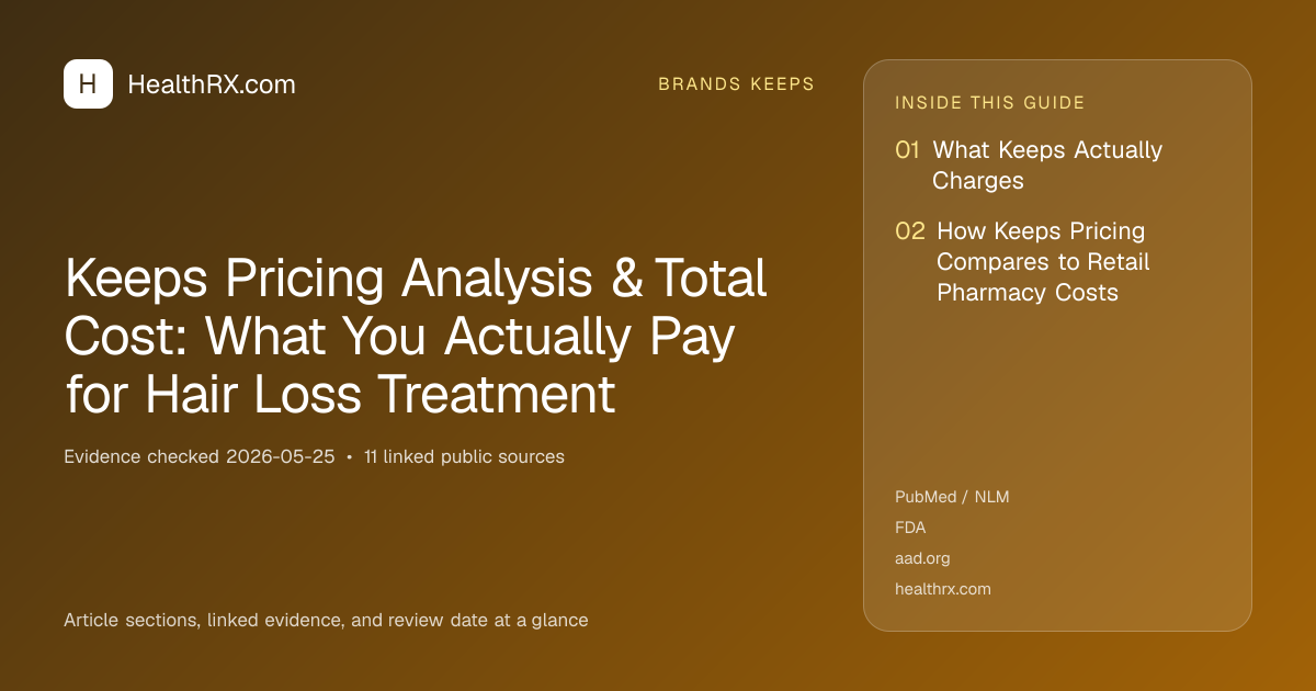 Evidence overview for Keeps Pricing Analysis & Total Cost: What You Actually Pay for Hair Loss Treatment