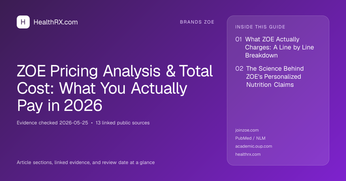 Evidence overview for ZOE Pricing Analysis & Total Cost: What You Actually Pay in 2026