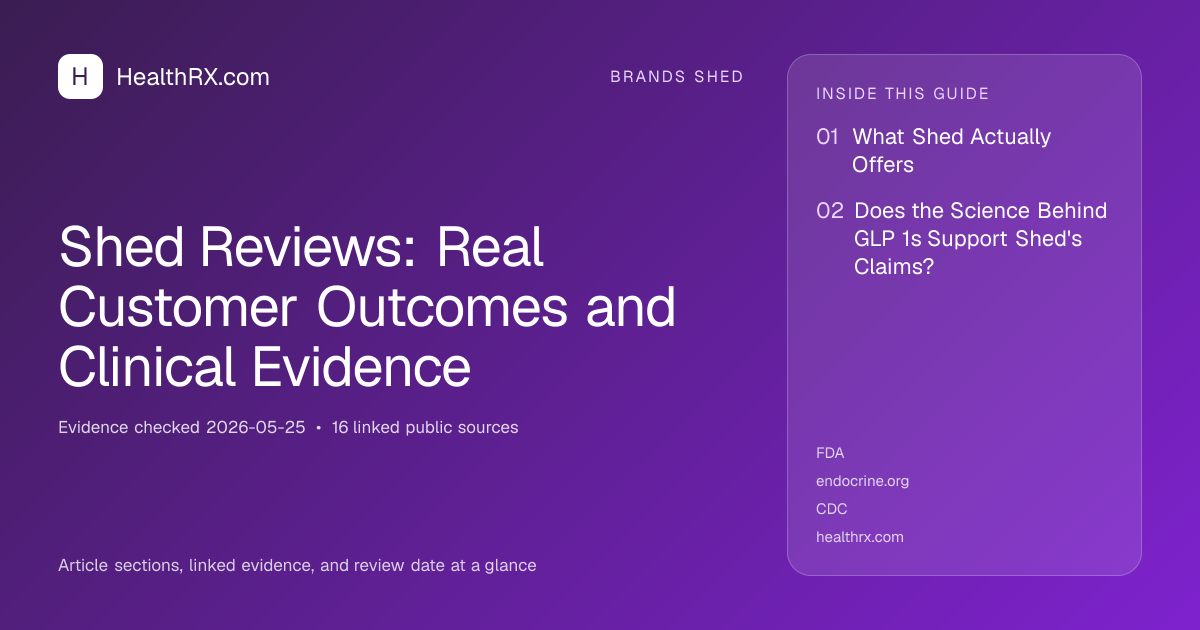 Evidence overview for Shed Reviews: Real Customer Outcomes and Clinical Evidence