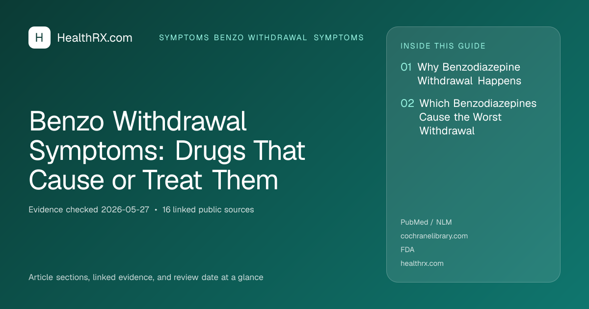 Evidence overview for symptoms benzo withdrawal symptoms: Benzo Withdrawal Symptoms: Drugs That Cause or Treat Them
