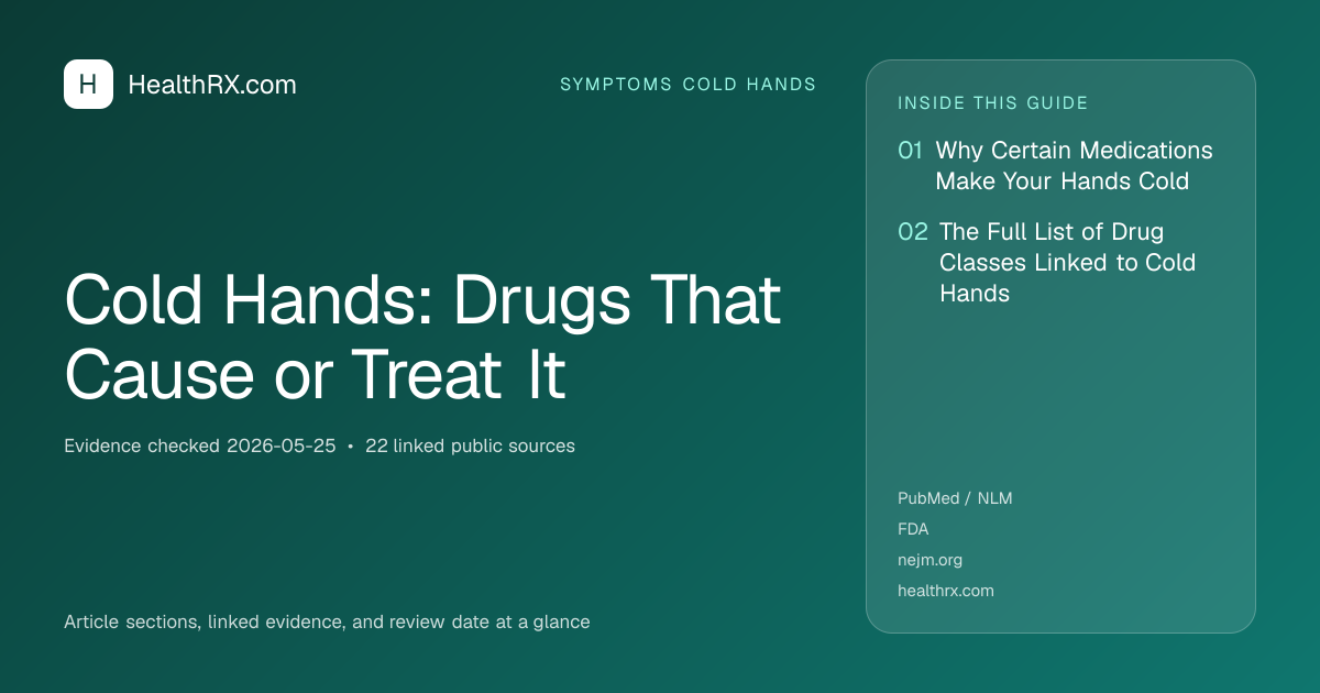 Evidence overview for symptoms cold hands: Cold Hands: Drugs That Cause or Treat It