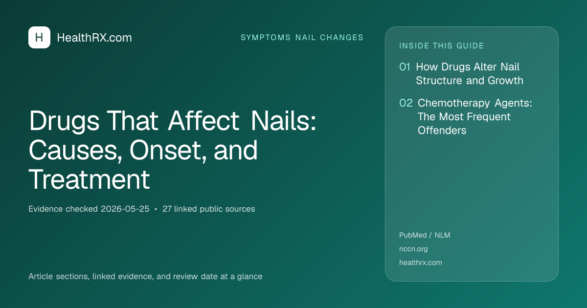 Evidence overview for symptoms nail changes: Drugs That Affect Nails: Causes, Onset, and Treatment