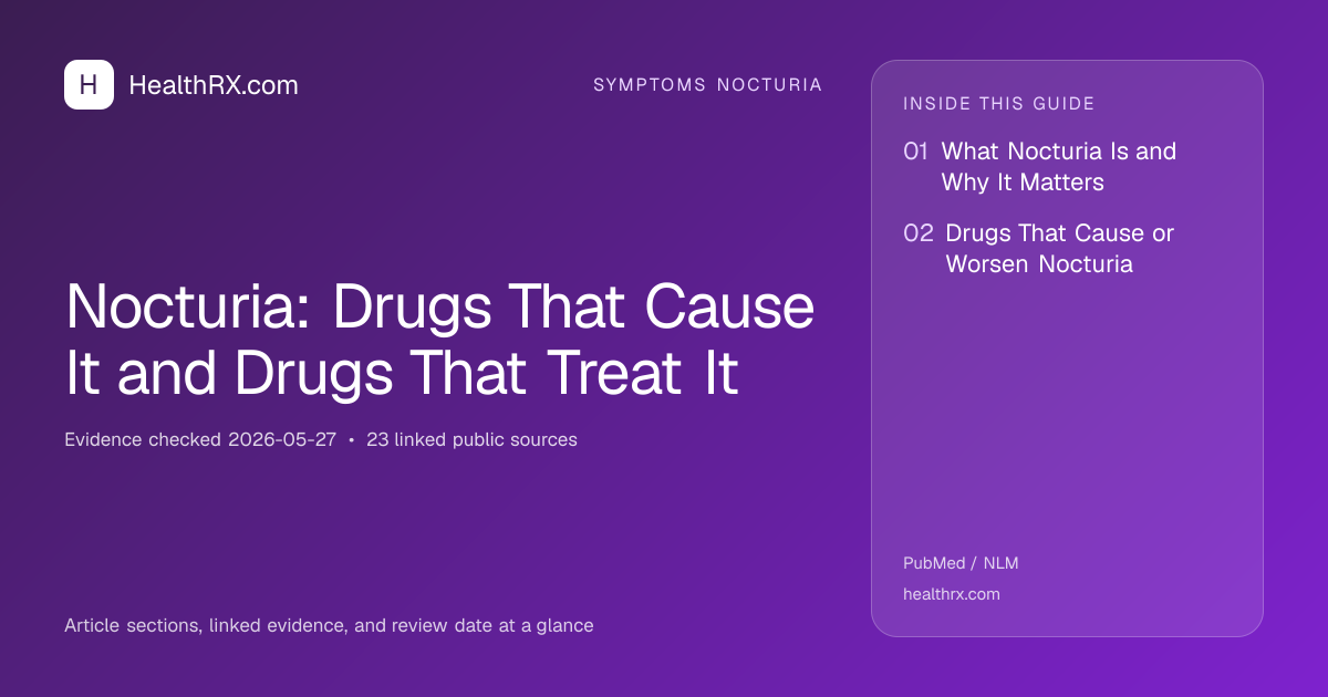 Evidence overview for symptoms nocturia: Nocturia: Drugs That Cause It and Drugs That Treat It