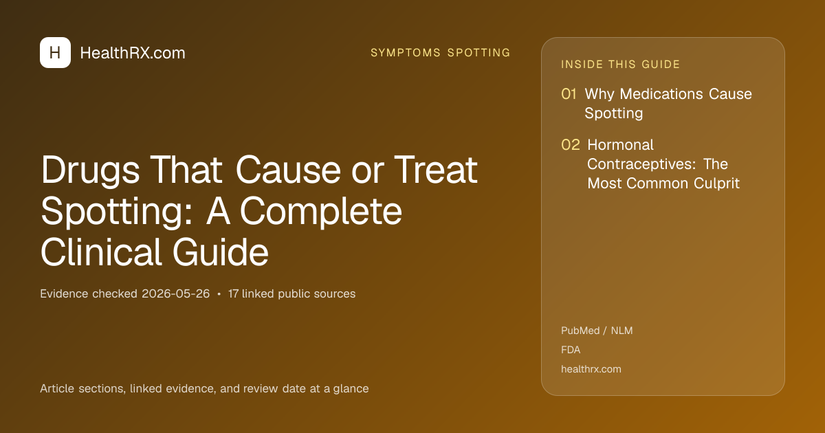 Evidence overview for symptoms spotting: Drugs That Cause or Treat Spotting: A Complete Clinical Guide