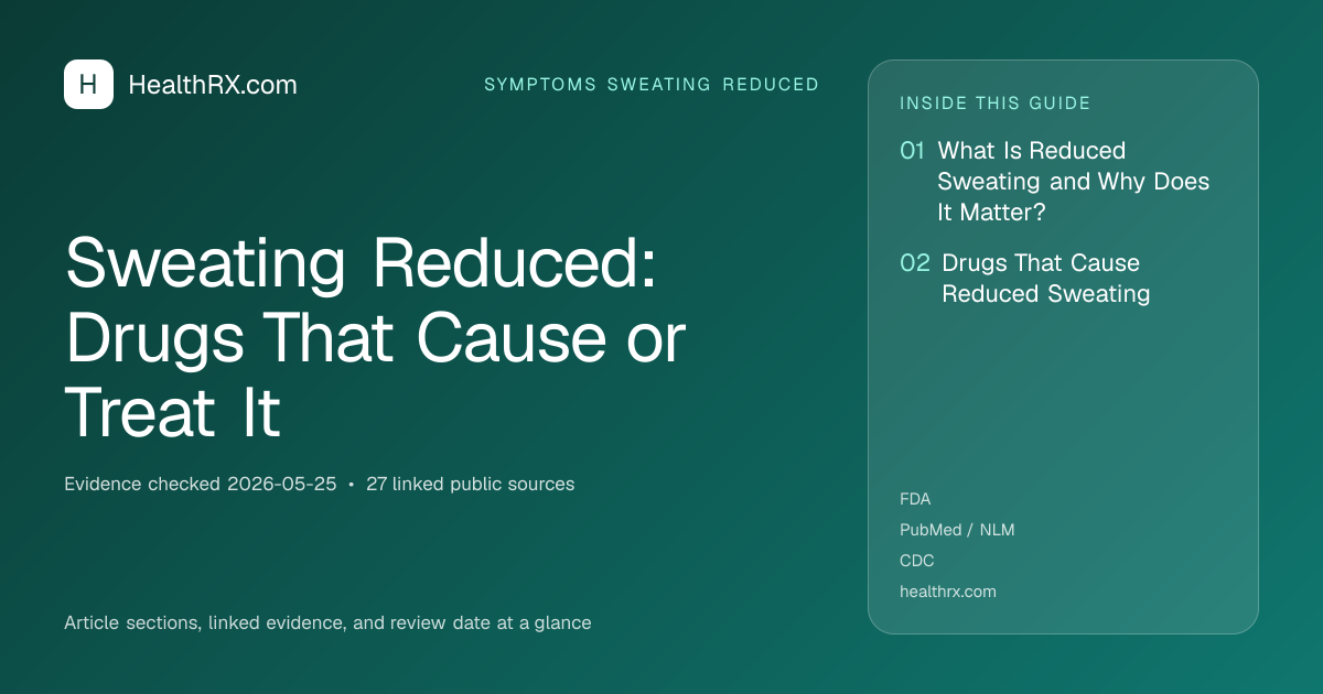 Evidence overview for symptoms sweating reduced: Sweating Reduced: Drugs That Cause or Treat It