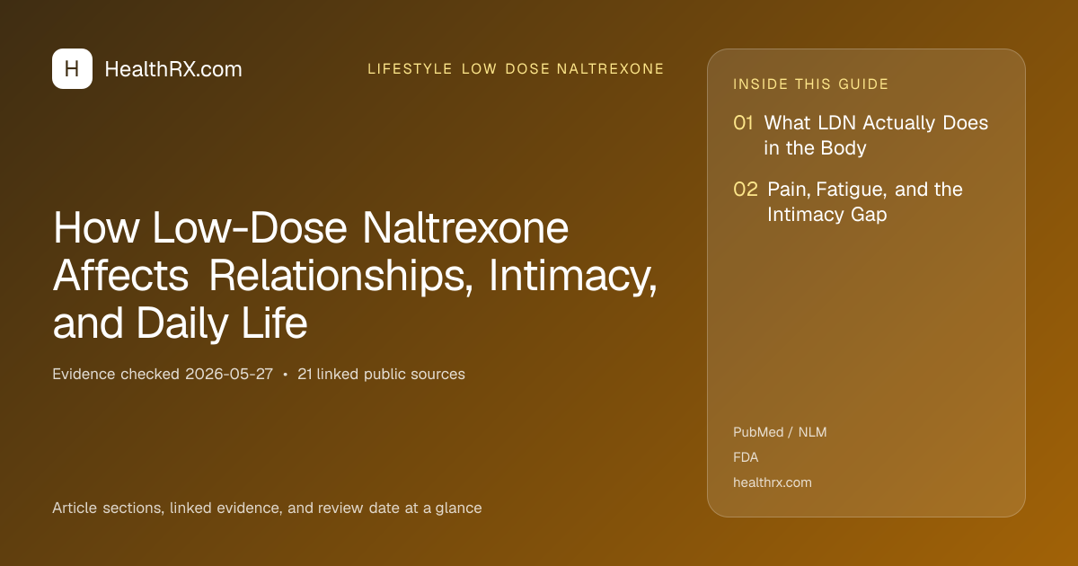 Evidence overview for lifestyle low dose naltrexone: How Low-Dose Naltrexone Affects Relationships, Intimacy, and Daily Life
