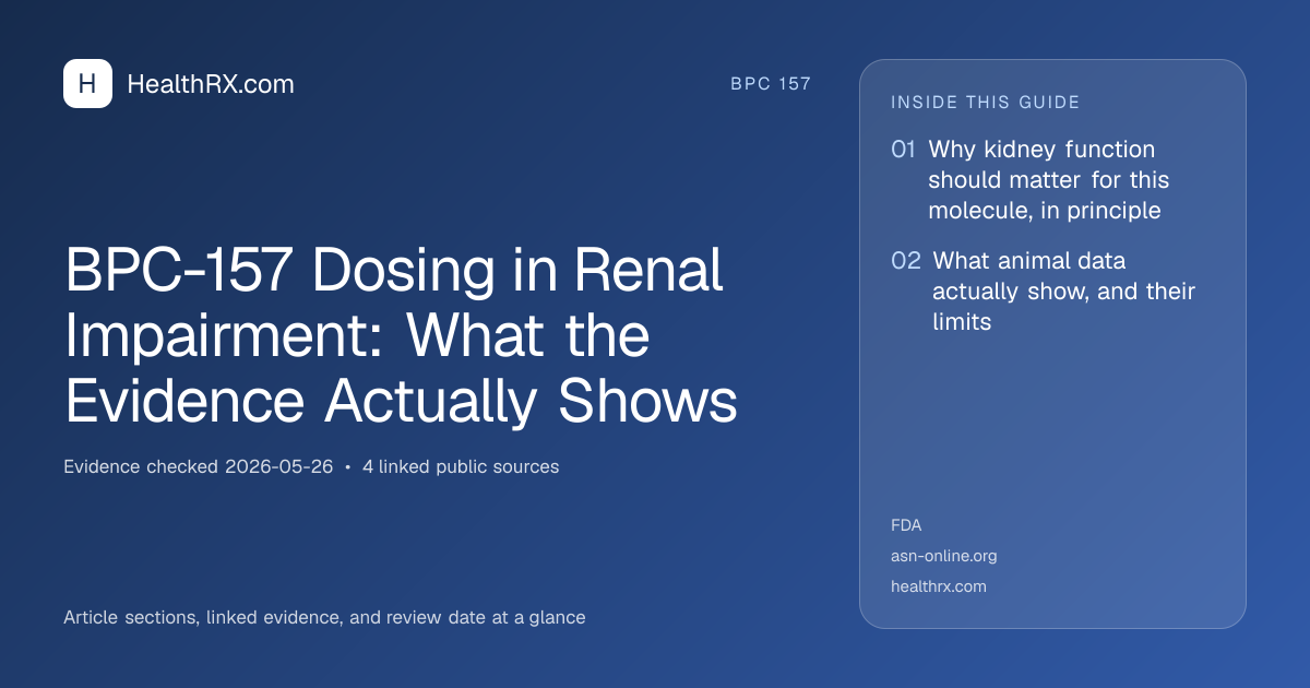 Evidence overview for BPC-157 Dosing in Renal Impairment: What the Evidence Actually Shows