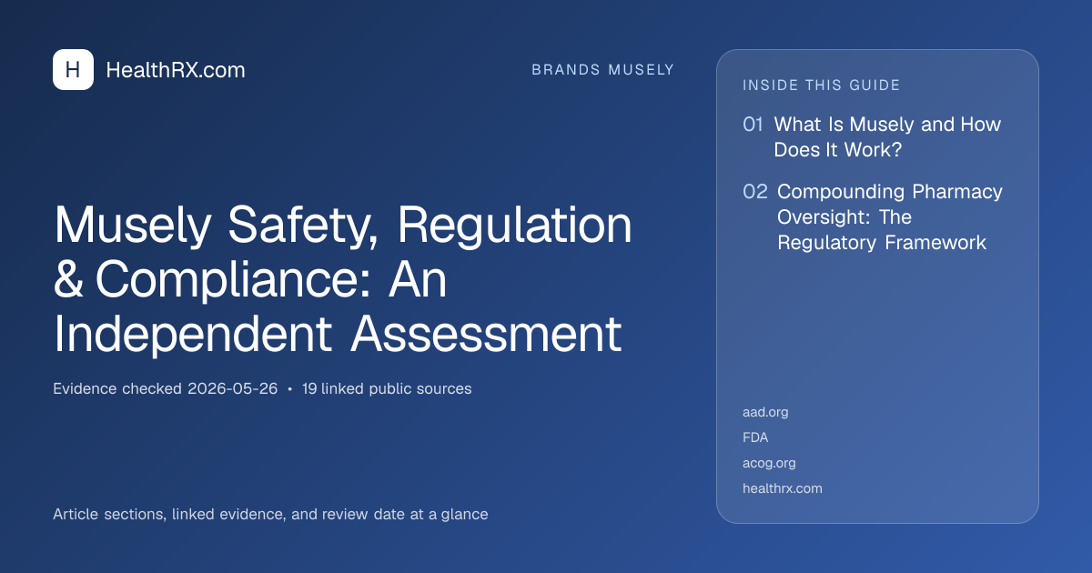 Evidence overview for Musely Safety, Regulation & Compliance: An Independent Assessment
