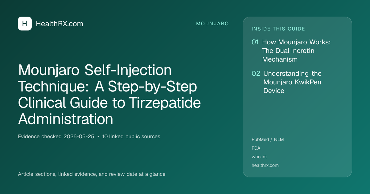 Evidence overview for Mounjaro Self-Injection Technique: A Step-by-Step Clinical Guide to Tirzepatide Administration