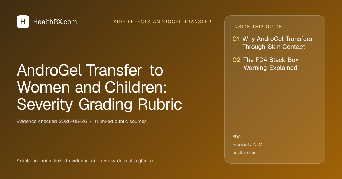 Evidence overview for AndroGel Transfer to Women and Children: Severity Grading Rubric