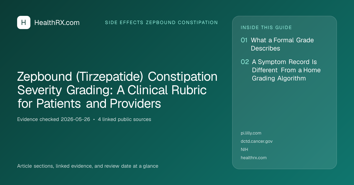 Evidence overview for Zepbound (Tirzepatide) Constipation Severity Grading: A Clinical Rubric for Patients and Providers