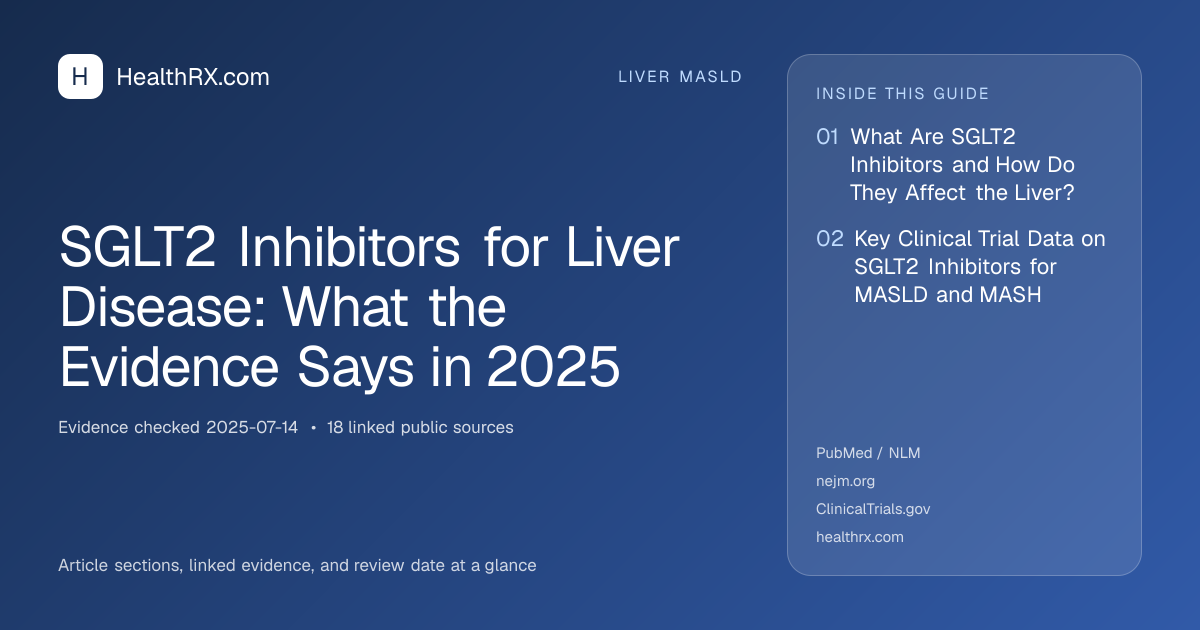 Evidence overview for liver masld: SGLT2 Inhibitors for Liver Disease: What the Evidence Says in 2025