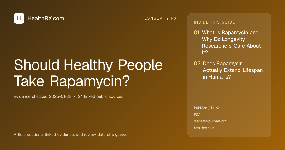 Evidence overview for Should Healthy People Take Rapamycin?