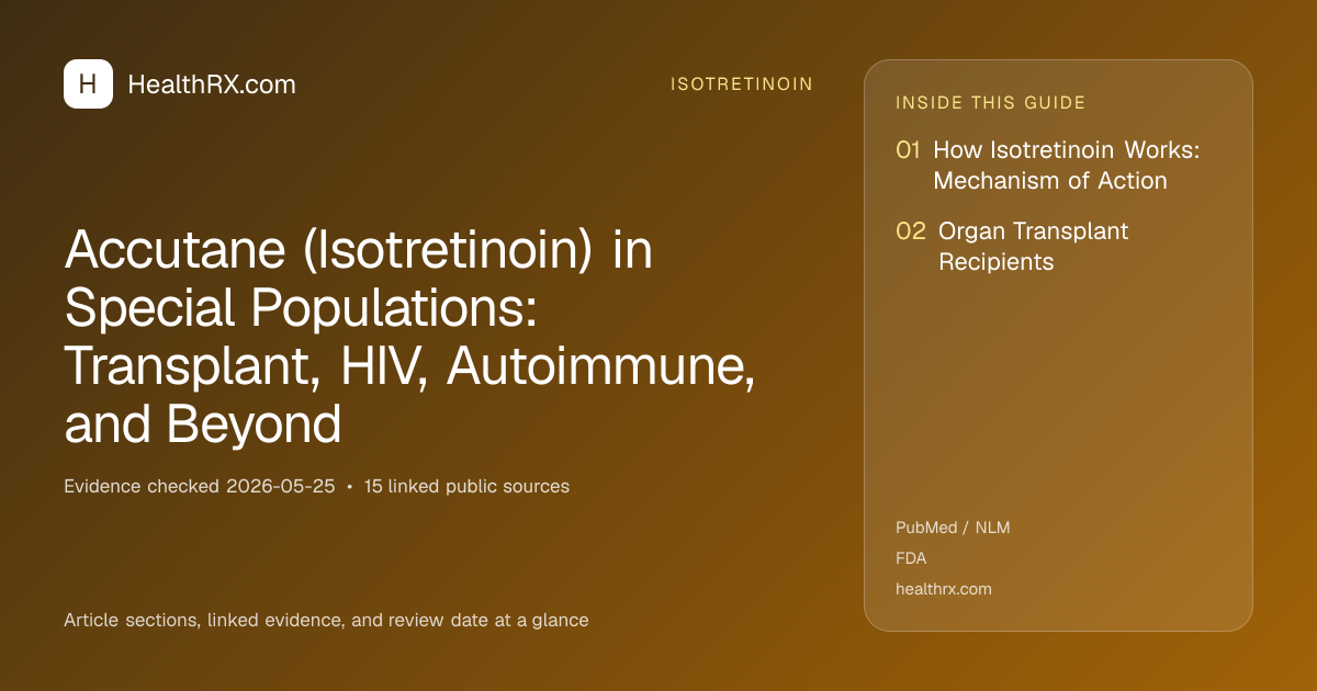Evidence overview for isotretinoin: Accutane (Isotretinoin) in Special Populations: Transplant, HIV, Autoimmune, and Beyond