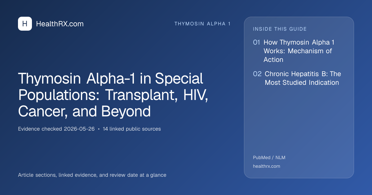 Evidence overview for thymosin alpha 1: Thymosin Alpha-1 in Special Populations: Transplant, HIV, Cancer, and Beyond