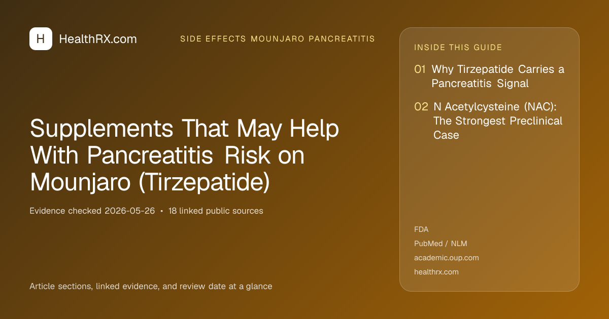 Evidence overview for Supplements That May Help With Pancreatitis Risk on Mounjaro (Tirzepatide)