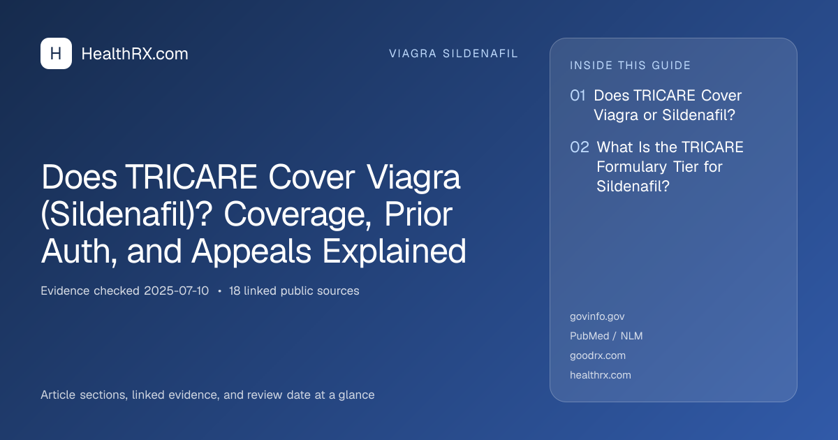 Evidence overview for Does TRICARE Cover Viagra (Sildenafil)? Coverage, Prior Auth, and Appeals Explained