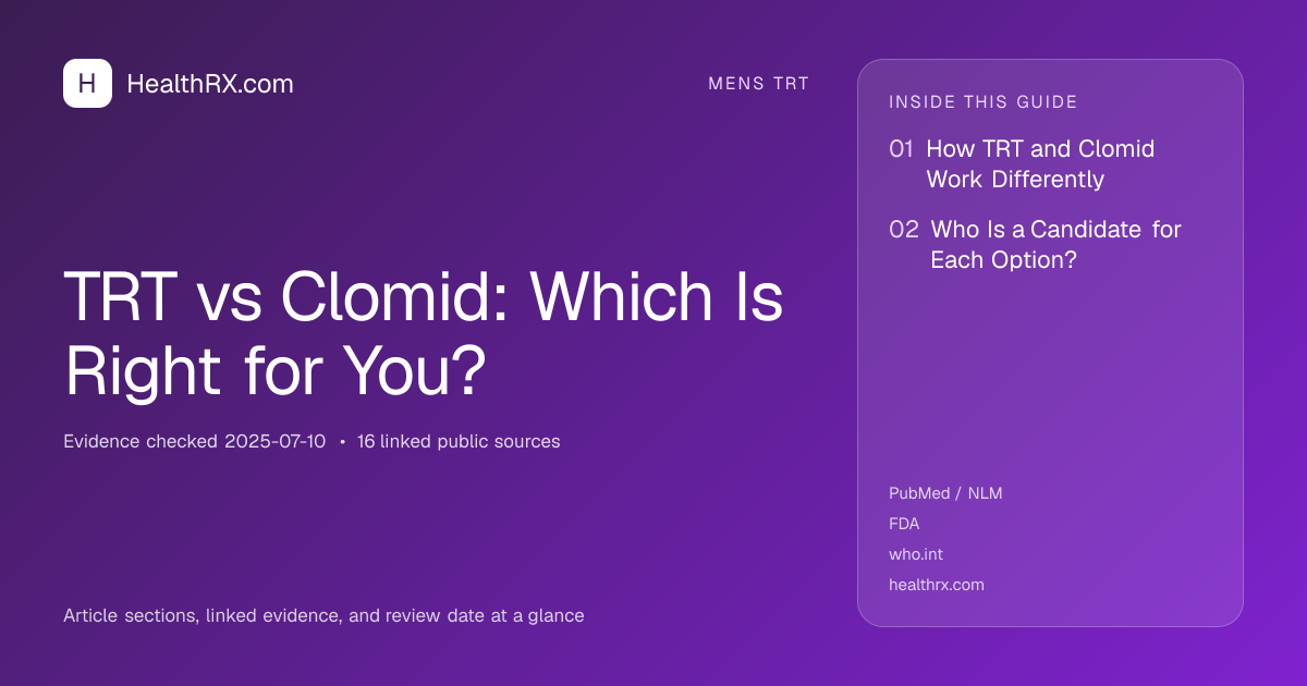 Evidence overview for TRT vs Clomid: Which Is Right for You?