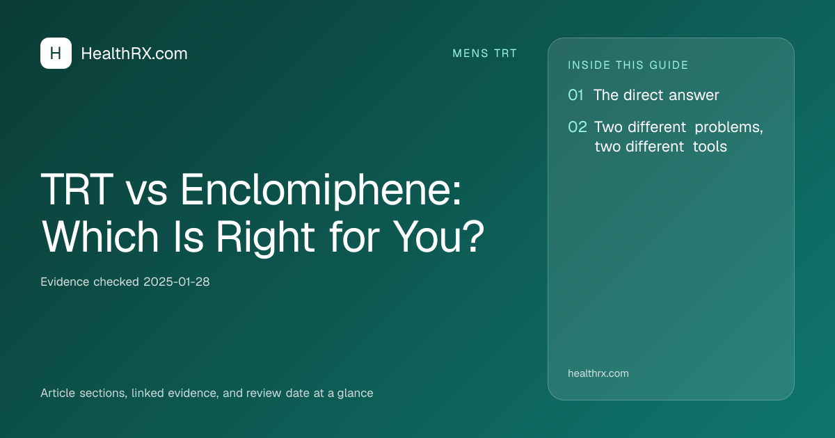 Evidence overview for TRT vs Enclomiphene: Which Is Right for You?