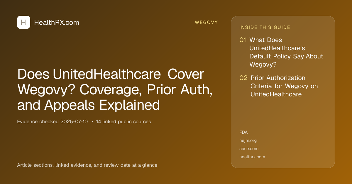 Evidence overview for Does UnitedHealthcare Cover Wegovy? Coverage, Prior Auth, and Appeals Explained