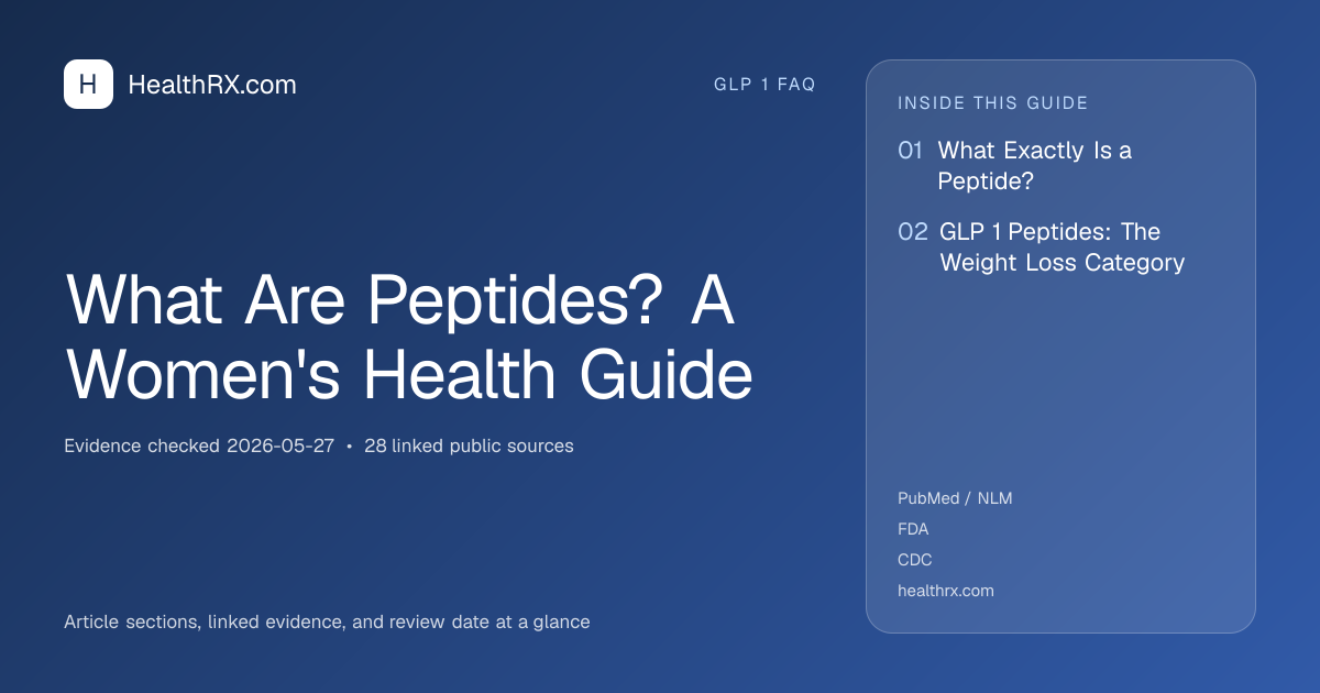 Evidence overview for What Are Peptides? A Women's Health Guide