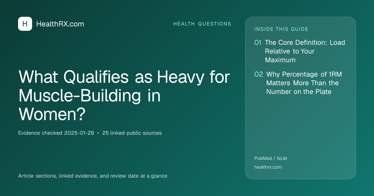 Evidence overview for health questions: What Qualifies as Heavy for Muscle-Building in Women?