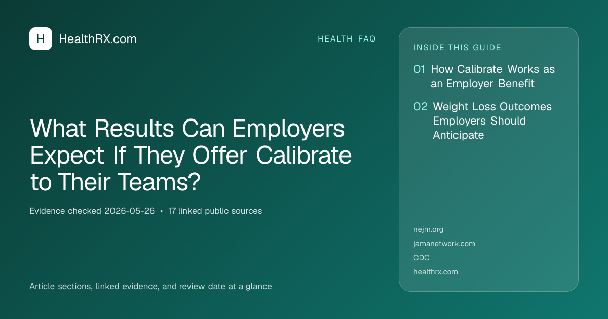 Evidence overview for What Results Can Employers Expect If They Offer Calibrate to Their Teams?