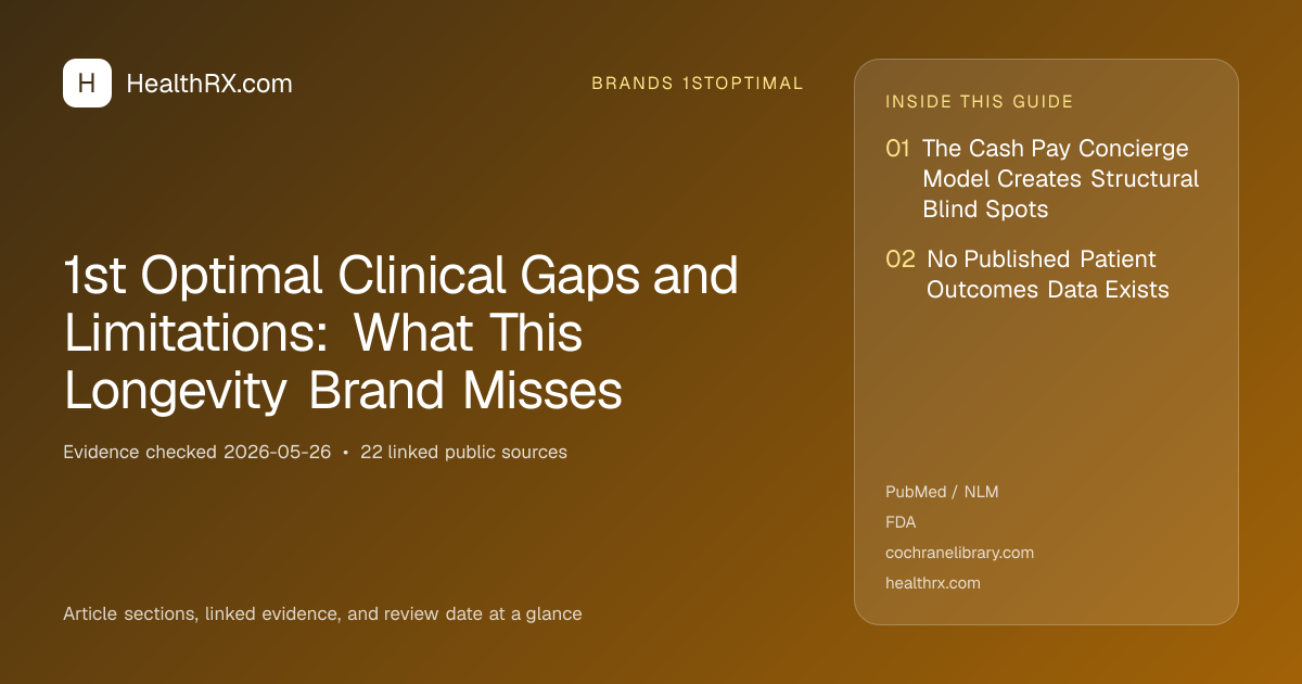 Evidence overview for 1st Optimal Clinical Gaps and Limitations: What This Longevity Brand Misses