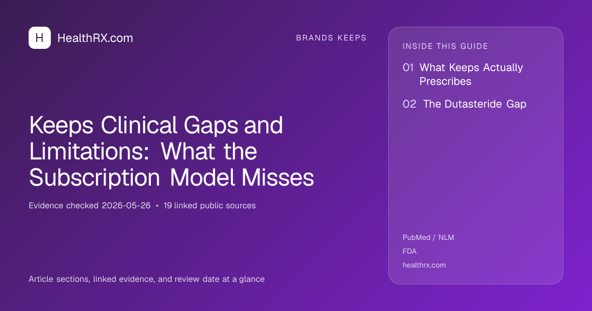 Evidence overview for brands keeps: Keeps Clinical Gaps and Limitations: What the Subscription Model Misses