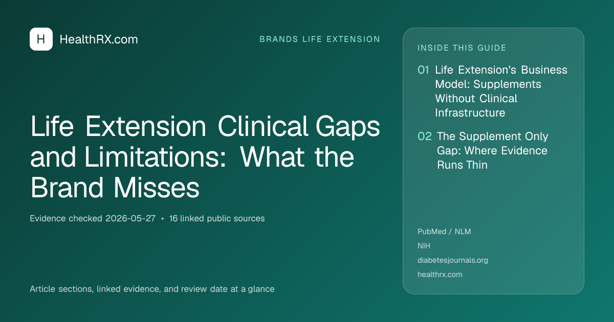 Evidence overview for brands life extension: Life Extension Clinical Gaps and Limitations: What the Brand Misses