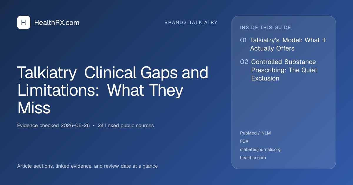 Evidence overview for Talkiatry Clinical Gaps and Limitations: What They Miss