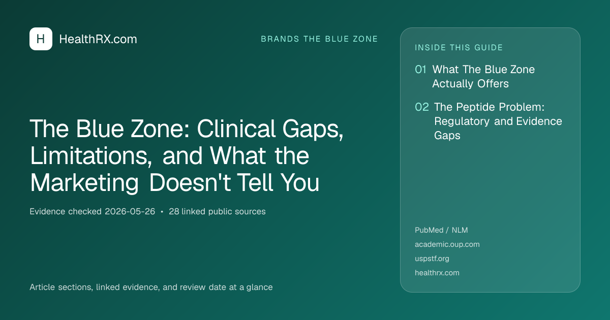 Evidence overview for The Blue Zone: Clinical Gaps, Limitations, and What the Marketing Doesn't Tell You