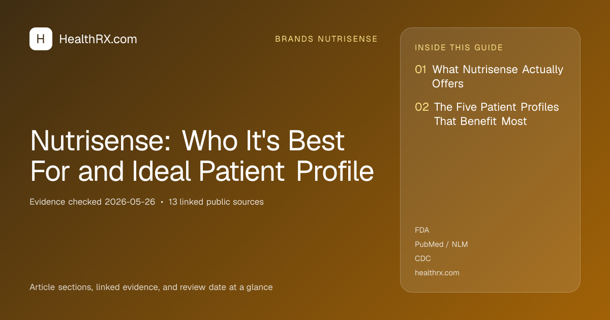Evidence overview for Nutrisense: Who It's Best For and Ideal Patient Profile