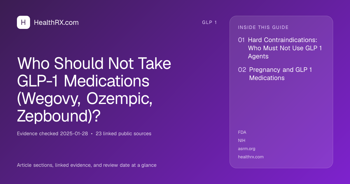 Evidence overview for Who Should Not Take GLP-1 Medications (Wegovy, Ozempic, Zepbound)?