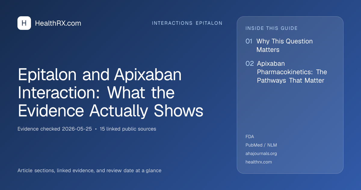 Evidence overview for Epitalon and Apixaban Interaction: What the Evidence Actually Shows
