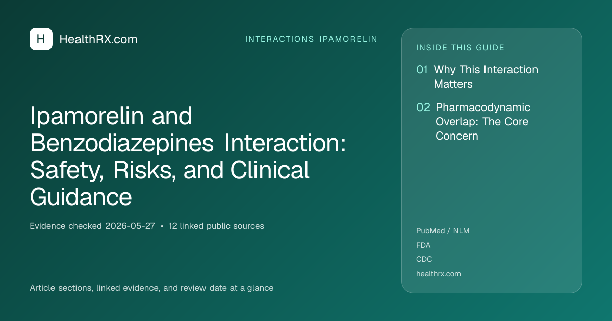 Evidence overview for Ipamorelin and Benzodiazepines Interaction: Safety, Risks, and Clinical Guidance