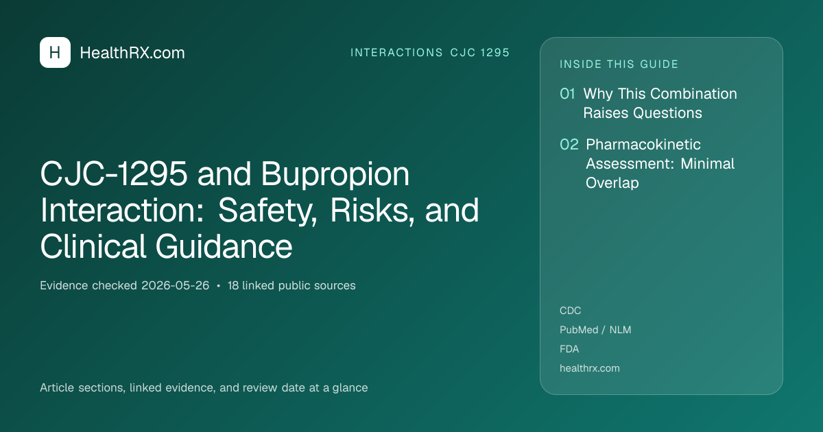 Evidence overview for CJC-1295 and Bupropion Interaction: Safety, Risks, and Clinical Guidance