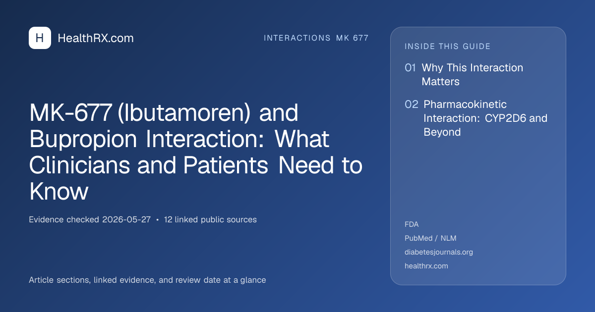 Evidence overview for interactions mk 677: MK-677 (Ibutamoren) and Bupropion Interaction: What Clinicians and Patients Need to Know