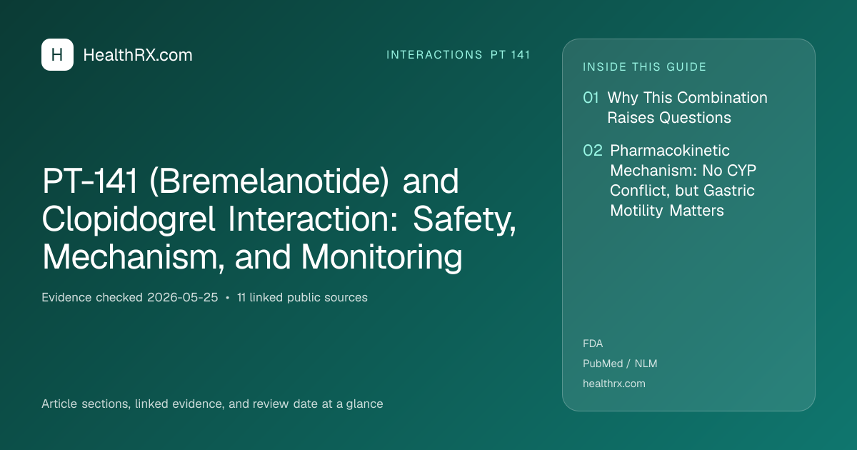 Evidence overview for PT-141 (Bremelanotide) and Clopidogrel Interaction: Safety, Mechanism, and Monitoring