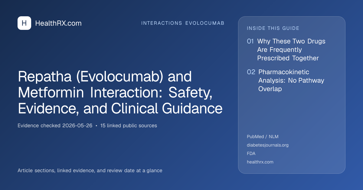 Evidence overview for Repatha (Evolocumab) and Metformin Interaction: Safety, Evidence, and Clinical Guidance